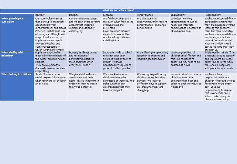 DocumentsPresentation1